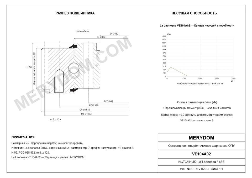 CAD-чертёж опорно-поворотного устройства MERYDOM для замены La Leonessa VE104A02 с размерами и монтажными отверстиями.