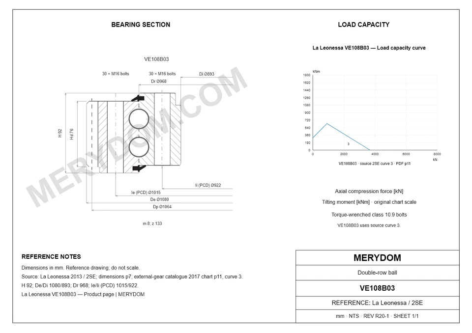 CAD drawing of the MERYDOM replacement slewing bearing for La Leonessa VE108B03, showing dimensions and mounting holes.