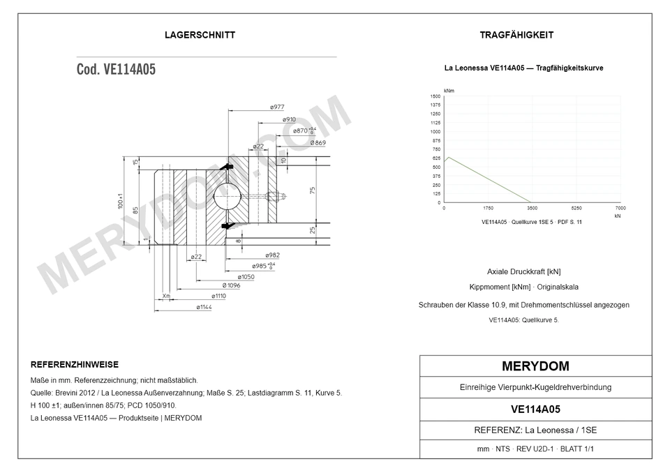 CAD-Zeichnung des MERYDOM-Ersatzdrehkranzes für La Leonessa VE114A05 mit Abmessungen und Befestigungsbohrungen.