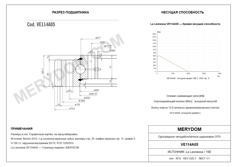 CAD-чертёж опорно-поворотного устройства MERYDOM для замены La Leonessa VE114A05 с размерами и монтажными отверстиями.