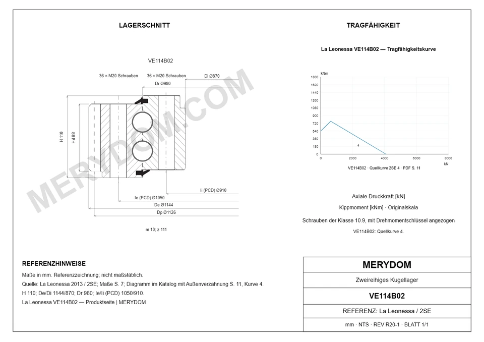 CAD-Zeichnung des MERYDOM-Ersatzdrehkranzes für La Leonessa VE114B02 mit Abmessungen und Befestigungsbohrungen.
