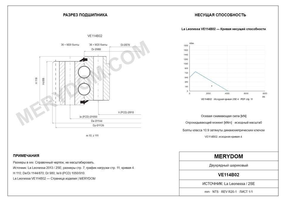CAD-чертёж опорно-поворотного устройства MERYDOM для замены La Leonessa VE114B02 с размерами и монтажными отверстиями.