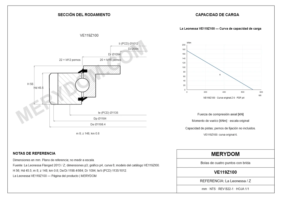 Plano CAD de la corona de giro de sustitución MERYDOM para La Leonessa VE119Z100, con dimensiones y orificios de montaje.