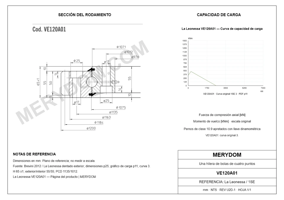 Plano CAD de la corona de giro de sustitución MERYDOM para La Leonessa VE120A01, con dimensiones y orificios de montaje.
