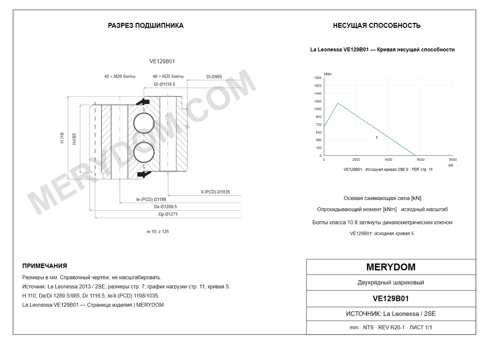CAD-чертёж опорно-поворотного устройства MERYDOM для замены La Leonessa VE129B01 с размерами и монтажными отверстиями.