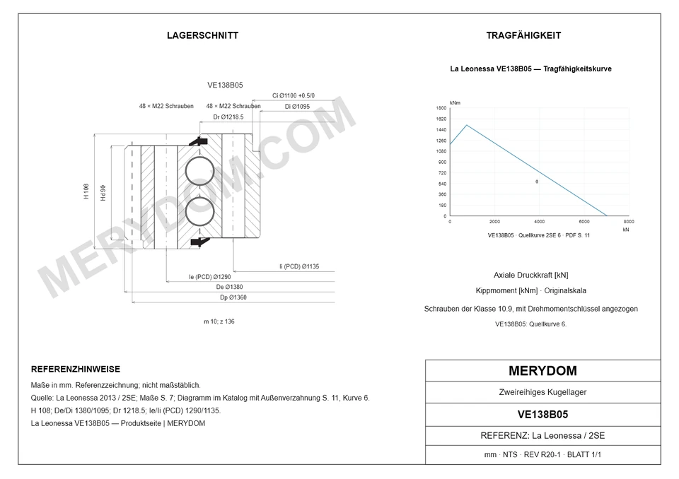CAD-Zeichnung des MERYDOM-Ersatzdrehkranzes für La Leonessa VE138B05 mit Abmessungen und Befestigungsbohrungen.