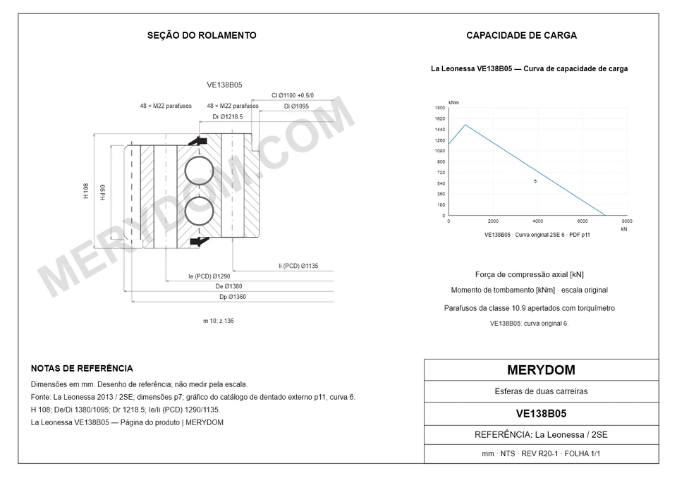 Desenho CAD do rolamento de giro de substituição MERYDOM para La Leonessa VE138B05, com dimensões e furos de montagem.