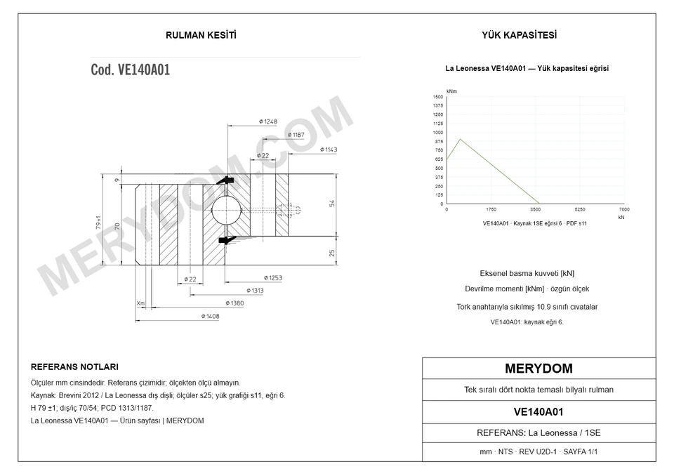 La Leonessa VE140A01 için MERYDOM muadil döner tabla rulmanının ölçüleri ve montaj deliklerini gösteren CAD çizimi.