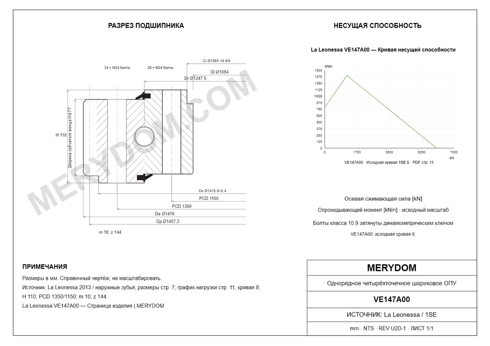CAD-чертёж опорно-поворотного устройства MERYDOM для замены La Leonessa VE147A00 с размерами и монтажными отверстиями.