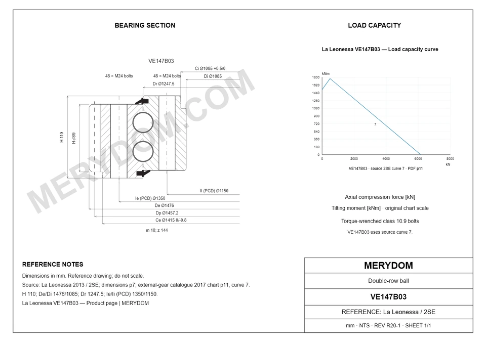 CAD drawing of the MERYDOM replacement slewing bearing for La Leonessa VE147B03, showing dimensions and mounting holes.
