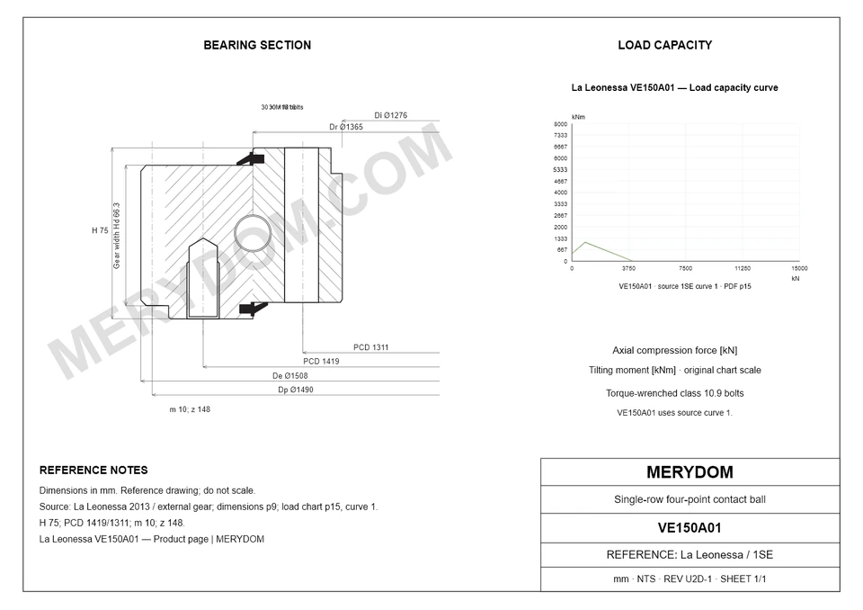 CAD drawing of the MERYDOM replacement slewing bearing for La Leonessa VE150A01, showing dimensions and mounting holes.
