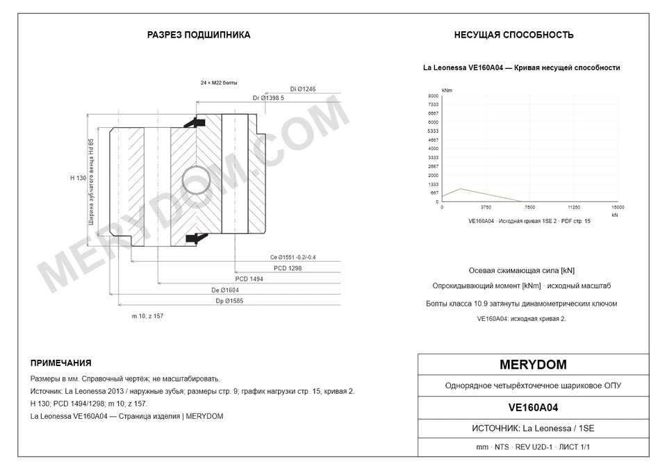 CAD-чертёж опорно-поворотного устройства MERYDOM для замены La Leonessa VE160A04 с размерами и монтажными отверстиями.