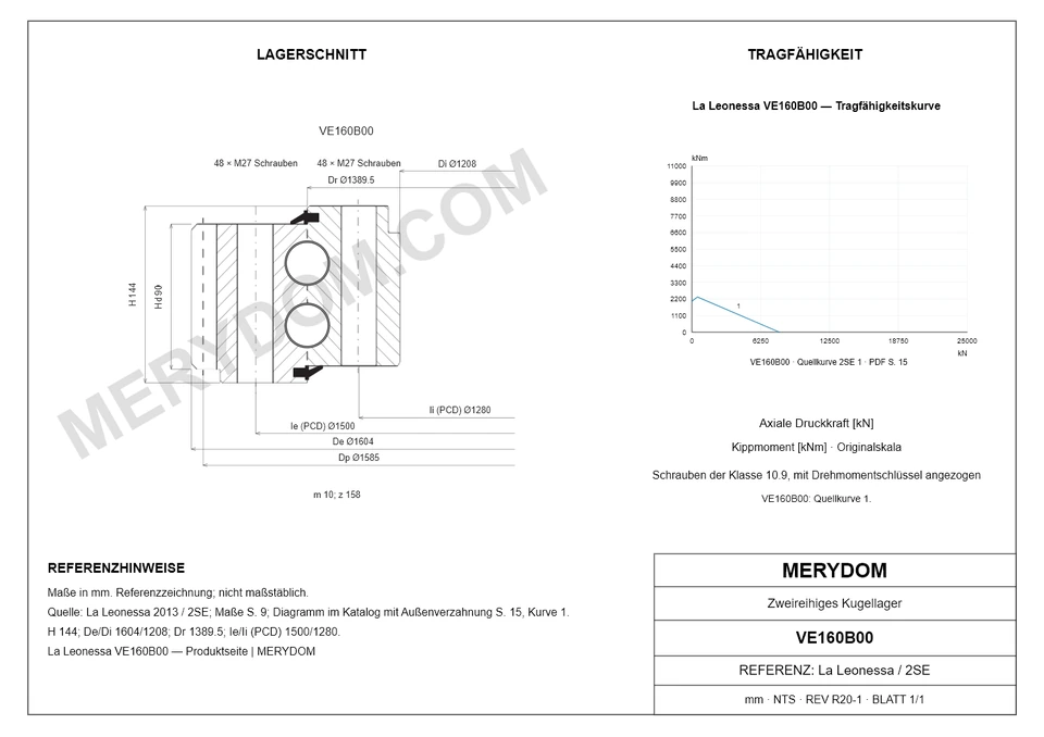 CAD-Zeichnung des MERYDOM-Ersatzdrehkranzes für La Leonessa VE160B00 mit Abmessungen und Befestigungsbohrungen.