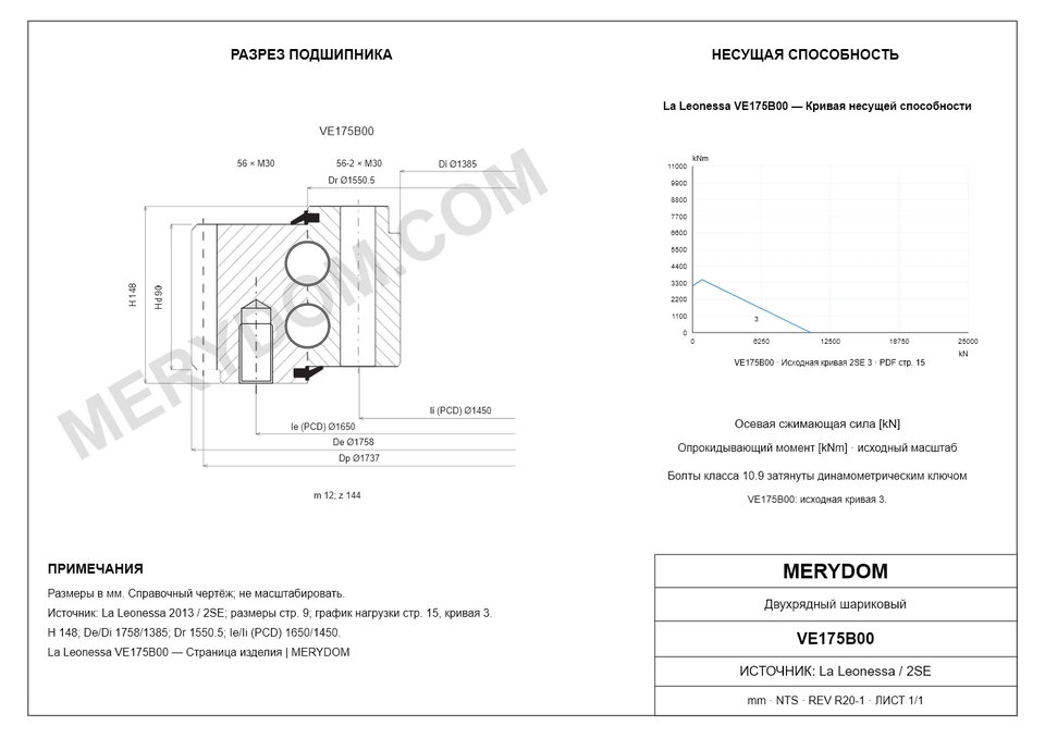 CAD-чертёж опорно-поворотного устройства MERYDOM для замены La Leonessa VE175B00 с размерами и монтажными отверстиями.