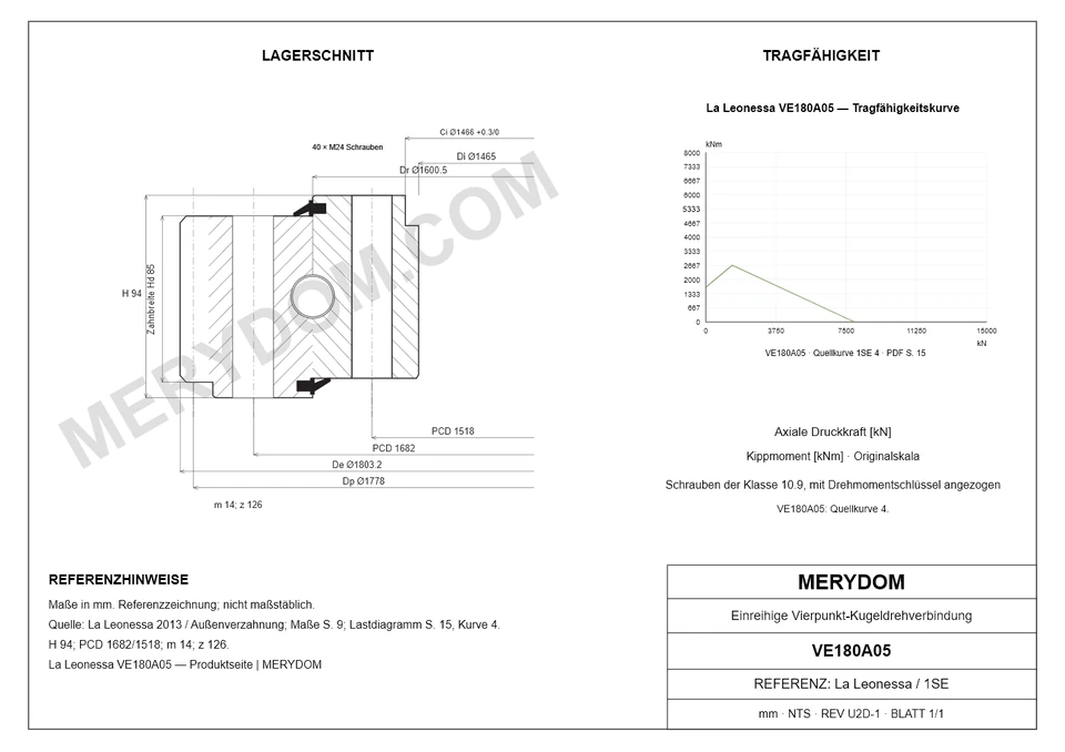 CAD-Zeichnung des MERYDOM-Ersatzdrehkranzes für La Leonessa VE180A05 mit Abmessungen und Befestigungsbohrungen.