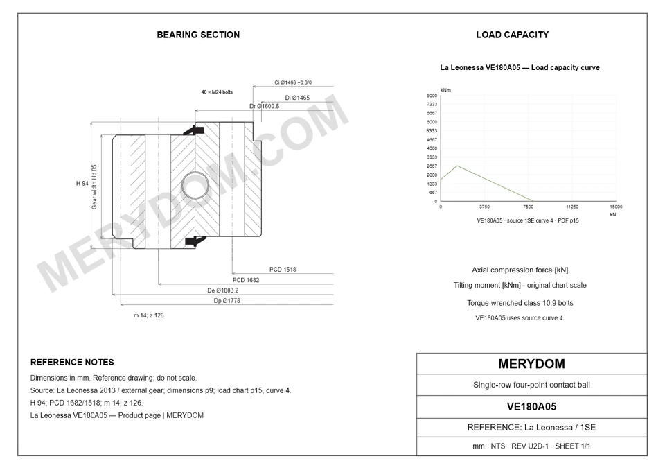 CAD drawing of the MERYDOM replacement slewing bearing for La Leonessa VE180A05, showing dimensions and mounting holes.
