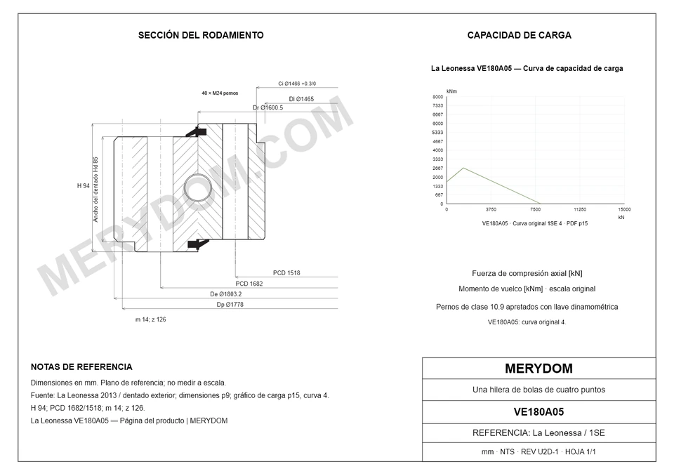Plano CAD de la corona de giro de sustitución MERYDOM para La Leonessa VE180A05, con dimensiones y orificios de montaje.