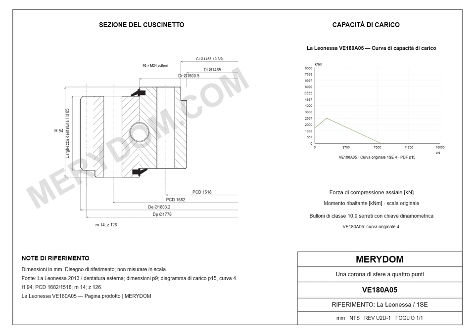 Disegno CAD del cuscinetto di rotazione sostitutivo MERYDOM per La Leonessa VE180A05, con dimensioni e fori di montaggio.