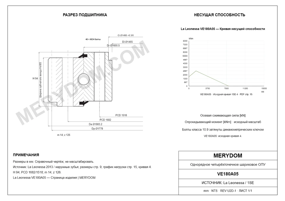 CAD-чертёж опорно-поворотного устройства MERYDOM для замены La Leonessa VE180A05 с размерами и монтажными отверстиями.