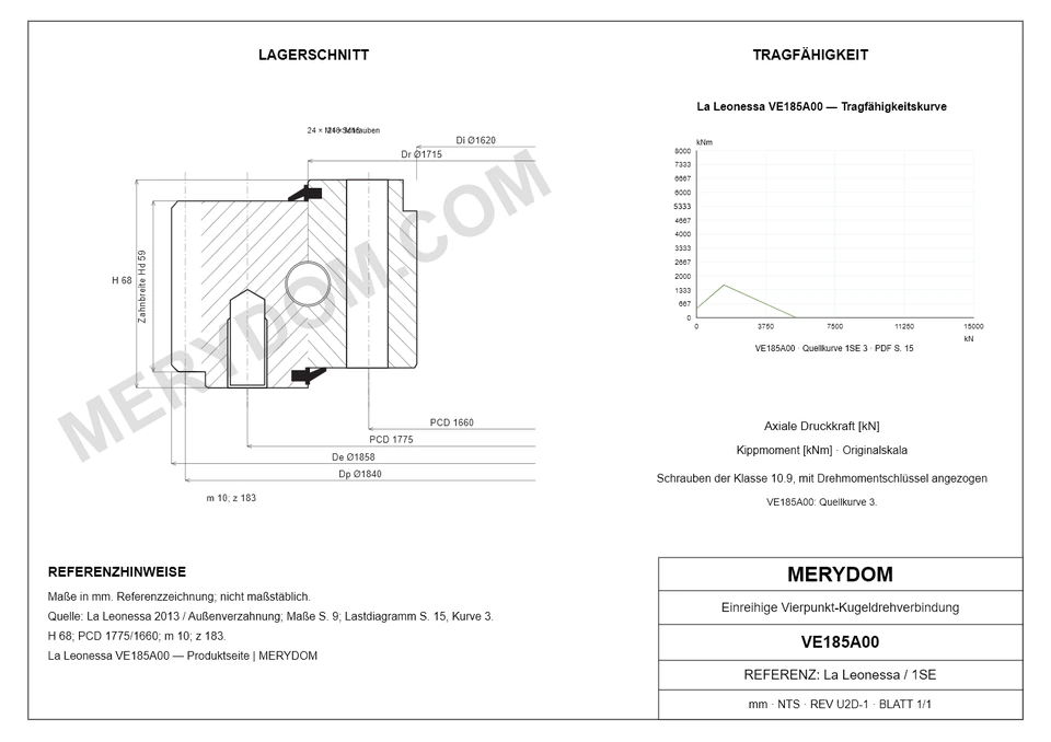 CAD-Zeichnung des MERYDOM-Ersatzdrehkranzes für La Leonessa VE185A00 mit Abmessungen und Befestigungsbohrungen.