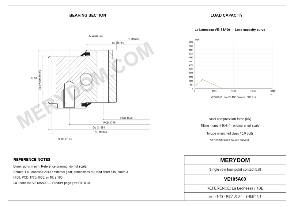 CAD drawing of the MERYDOM replacement slewing bearing for La Leonessa VE185A00, showing dimensions and mounting holes.