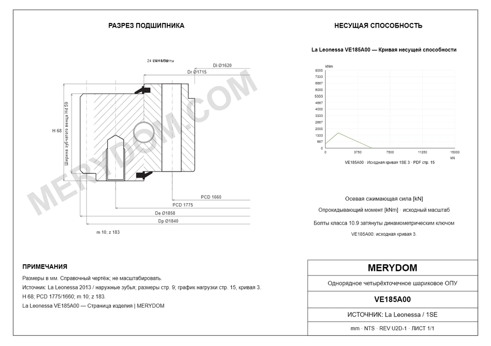 CAD-чертёж опорно-поворотного устройства MERYDOM для замены La Leonessa VE185A00 с размерами и монтажными отверстиями.