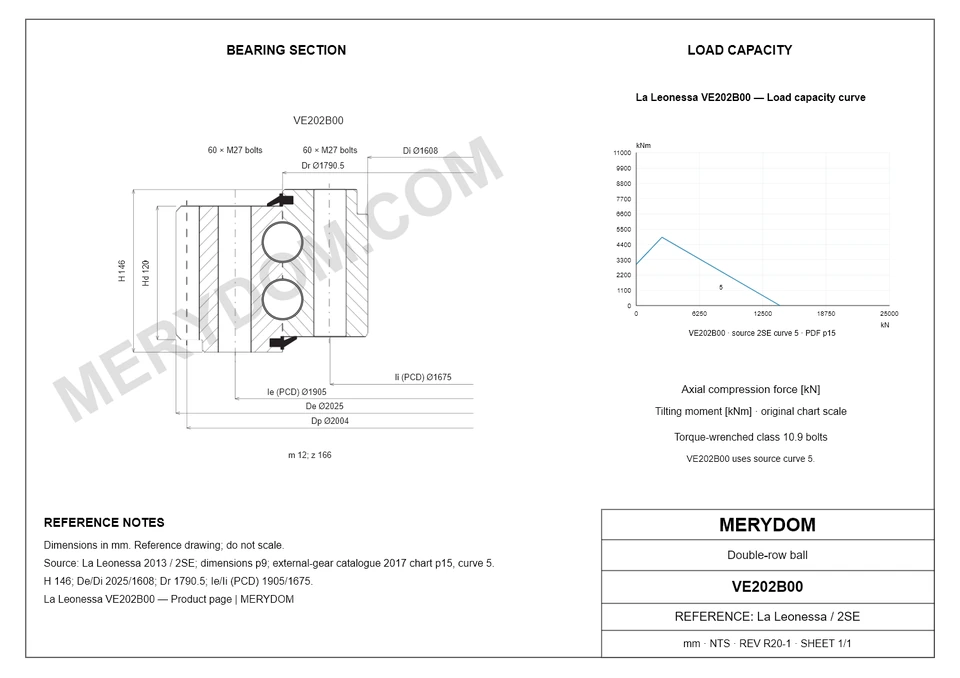 CAD drawing of the MERYDOM replacement slewing bearing for La Leonessa VE202B00, showing dimensions and mounting holes.