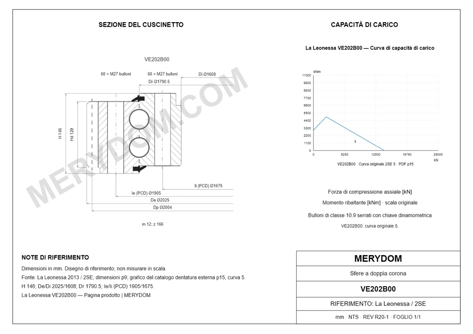 Disegno CAD del cuscinetto di rotazione sostitutivo MERYDOM per La Leonessa VE202B00, con dimensioni e fori di montaggio.