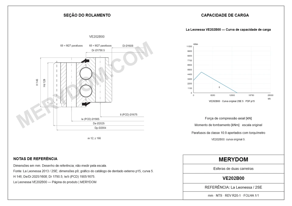 Desenho CAD do rolamento de giro de substituição MERYDOM para La Leonessa VE202B00, com dimensões e furos de montagem.