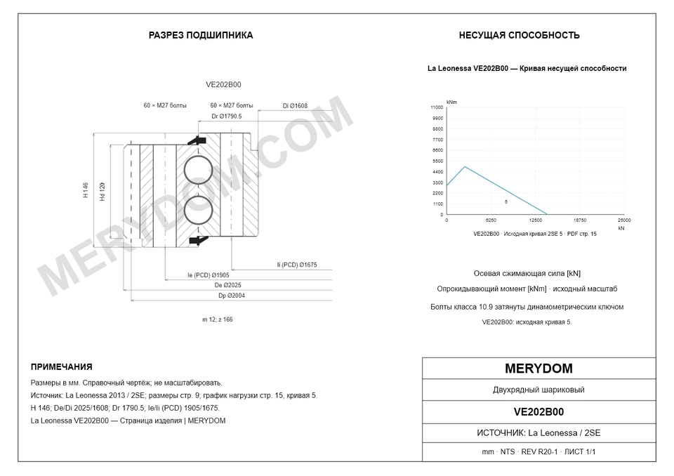 CAD-чертёж опорно-поворотного устройства MERYDOM для замены La Leonessa VE202B00 с размерами и монтажными отверстиями.