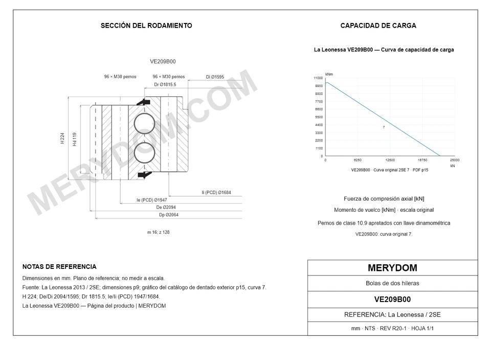 Plano CAD de la corona de giro de sustitución MERYDOM para La Leonessa VE209B00, con dimensiones y orificios de montaje.