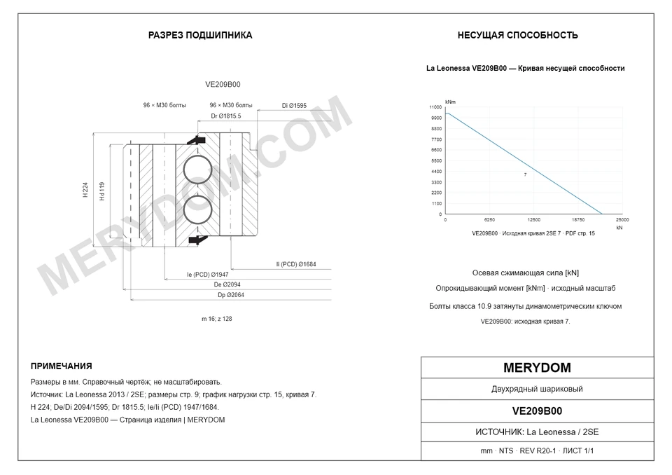 CAD-чертёж опорно-поворотного устройства MERYDOM для замены La Leonessa VE209B00 с размерами и монтажными отверстиями.