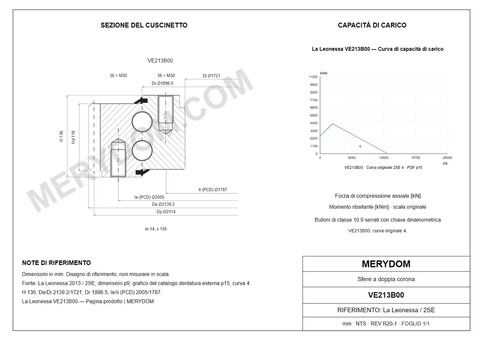Disegno CAD del cuscinetto di rotazione sostitutivo MERYDOM per La Leonessa VE213B00, con dimensioni e fori di montaggio.