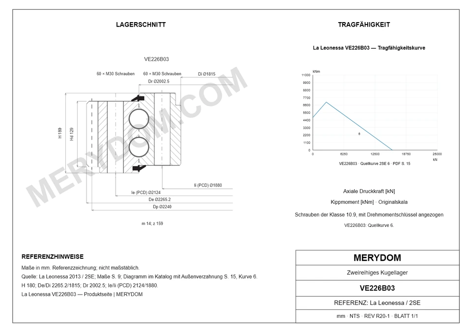 CAD-Zeichnung des MERYDOM-Ersatzdrehkranzes für La Leonessa VE226B03 mit Abmessungen und Befestigungsbohrungen.