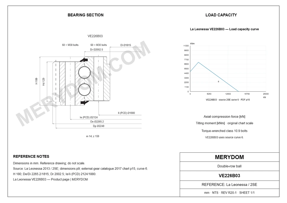 CAD drawing of the MERYDOM replacement slewing bearing for La Leonessa VE226B03, showing dimensions and mounting holes.