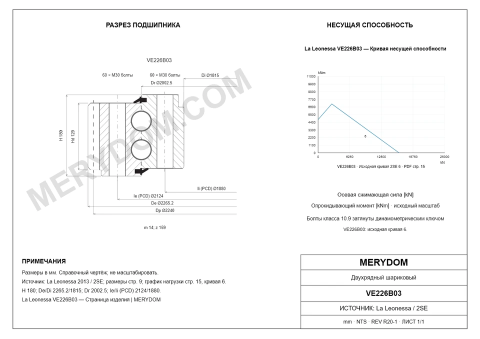 CAD-чертёж опорно-поворотного устройства MERYDOM для замены La Leonessa VE226B03 с размерами и монтажными отверстиями.