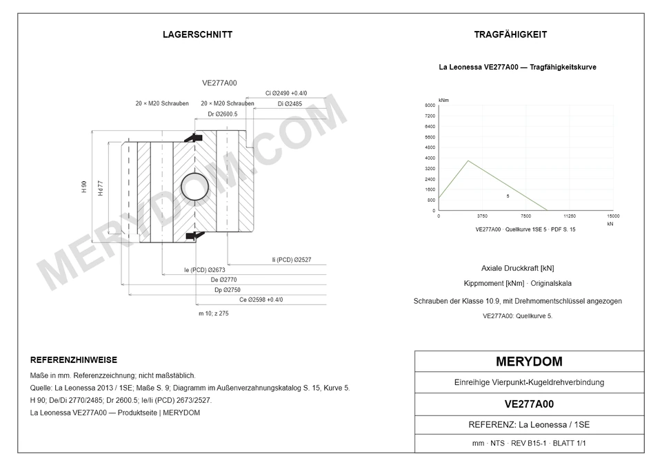 CAD-Zeichnung des MERYDOM-Ersatzdrehkranzes für La Leonessa VE277A00 mit Abmessungen und Befestigungsbohrungen.