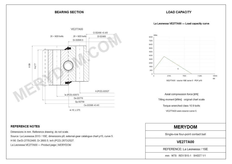 CAD drawing of the MERYDOM replacement slewing bearing for La Leonessa VE277A00, showing dimensions and mounting holes.