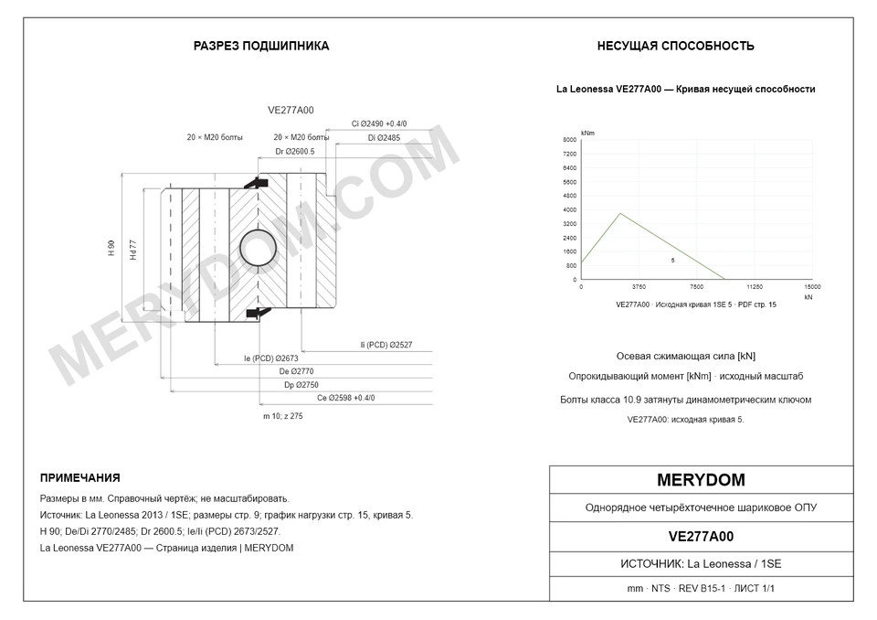 CAD-чертёж опорно-поворотного устройства MERYDOM для замены La Leonessa VE277A00 с размерами и монтажными отверстиями.