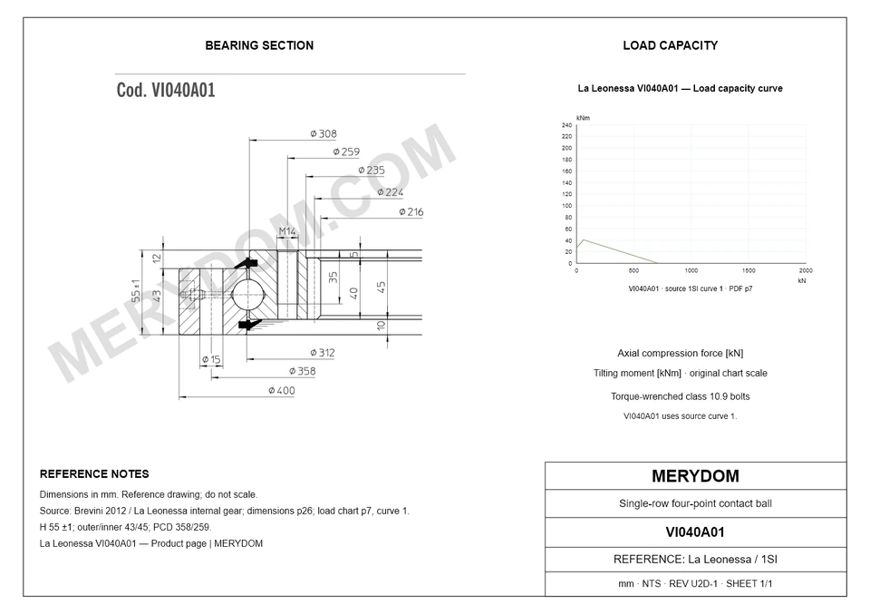 CAD drawing of the MERYDOM replacement slewing bearing for La Leonessa VI040A01, showing dimensions and mounting holes.