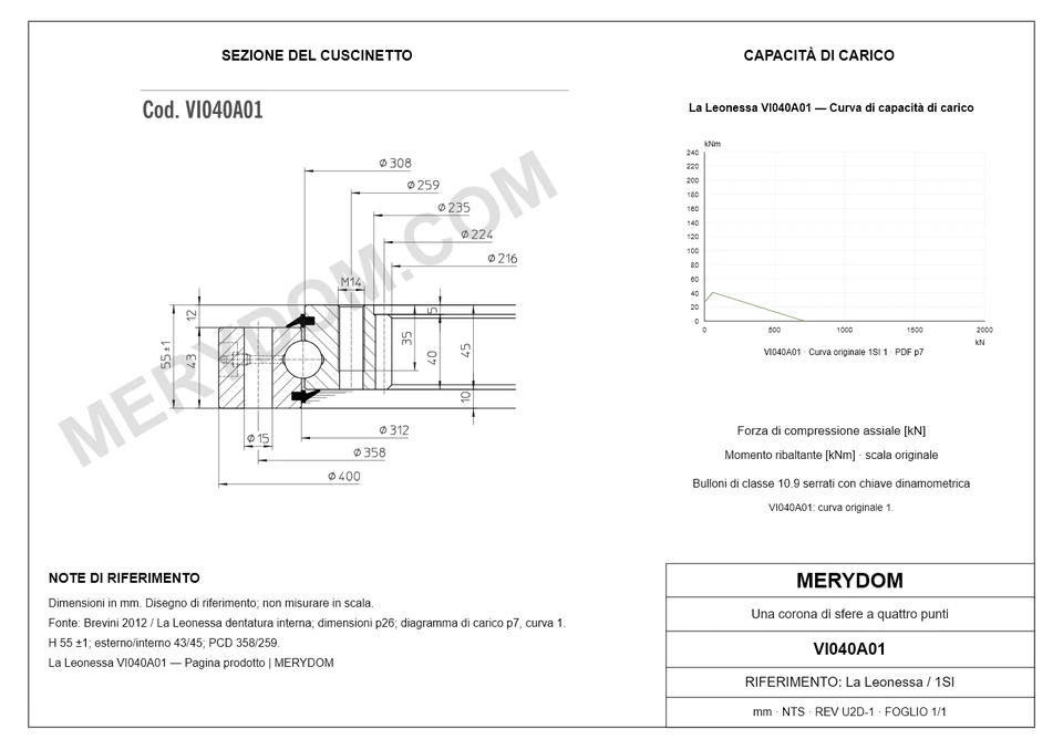 Disegno CAD del cuscinetto di rotazione sostitutivo MERYDOM per La Leonessa VI040A01, con dimensioni e fori di montaggio.