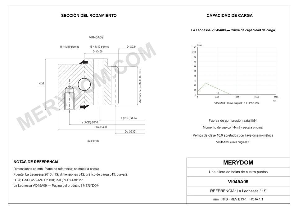 Plano CAD de la corona de giro de sustitución MERYDOM para La Leonessa VI045A09, con dimensiones y orificios de montaje.