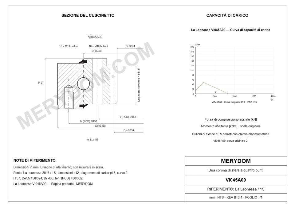 Disegno CAD del cuscinetto di rotazione sostitutivo MERYDOM per La Leonessa VI045A09, con dimensioni e fori di montaggio.