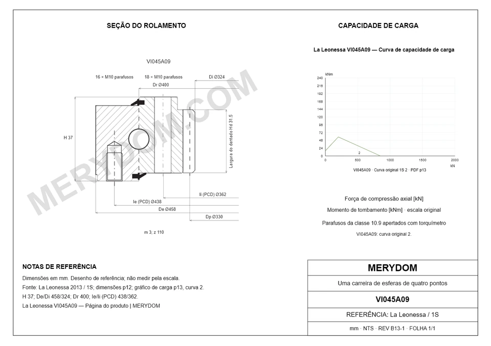 Desenho CAD do rolamento de giro de substituição MERYDOM para La Leonessa VI045A09, com dimensões e furos de montagem.