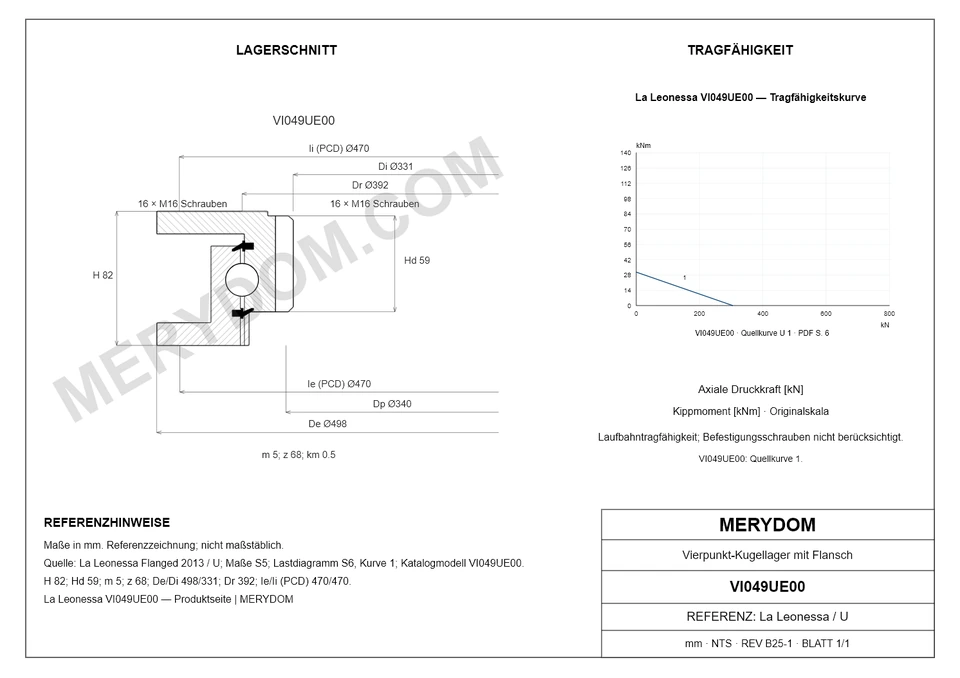 CAD-Zeichnung des MERYDOM-Ersatzdrehkranzes für La Leonessa VI049UE00 mit Abmessungen und Befestigungsbohrungen.