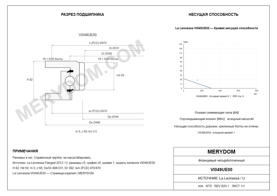 CAD-чертёж опорно-поворотного устройства MERYDOM для замены La Leonessa VI049UE00 с размерами и монтажными отверстиями.