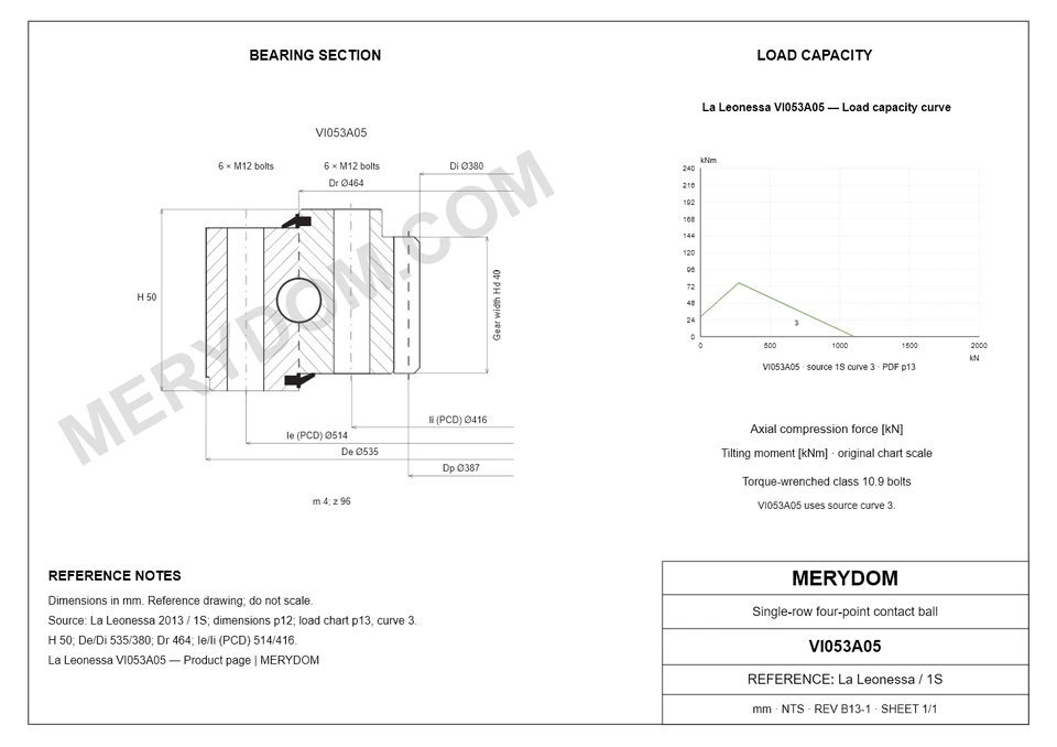 CAD drawing of the MERYDOM replacement slewing bearing for La Leonessa VI053A05, showing dimensions and mounting holes.