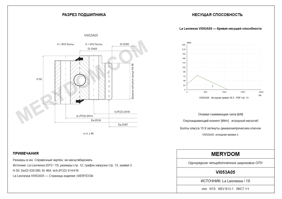 CAD-чертёж опорно-поворотного устройства MERYDOM для замены La Leonessa VI053A05 с размерами и монтажными отверстиями.