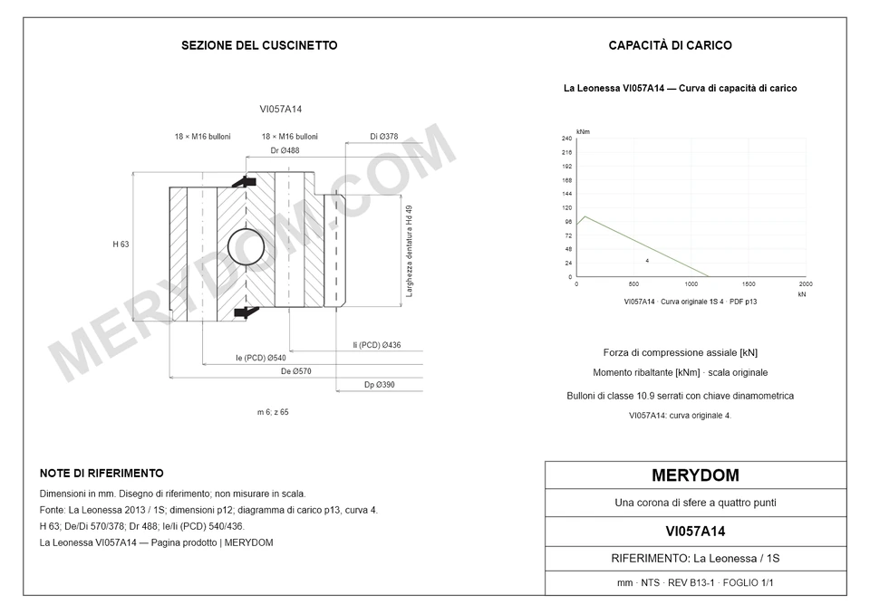 Disegno CAD del cuscinetto di rotazione sostitutivo MERYDOM per La Leonessa VI057A14, con dimensioni e fori di montaggio.
