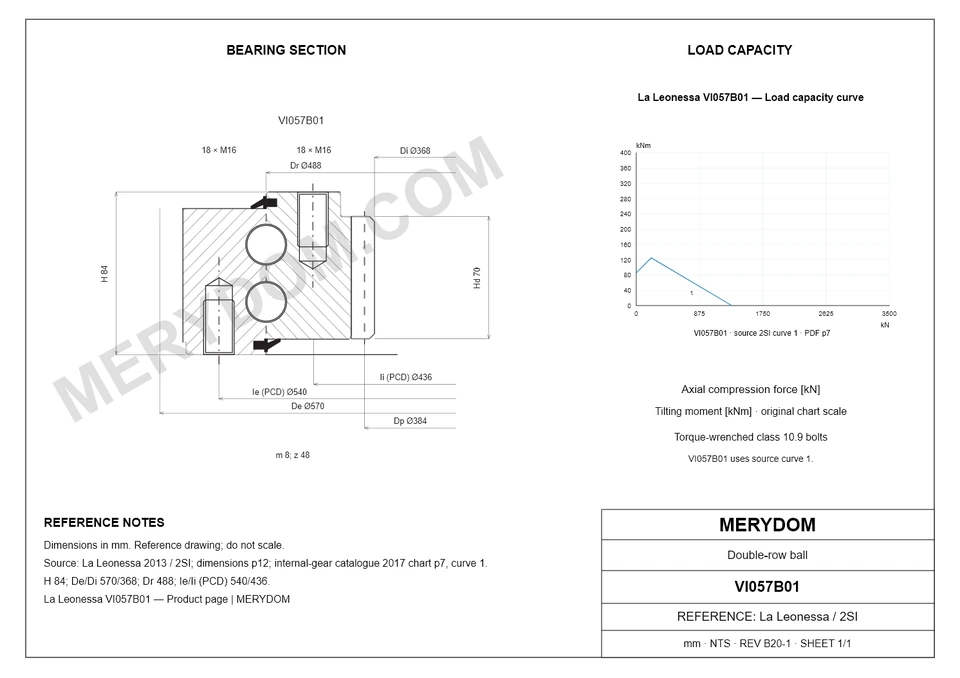 CAD drawing of the MERYDOM replacement slewing bearing for La Leonessa VI057B01, showing dimensions and mounting holes.